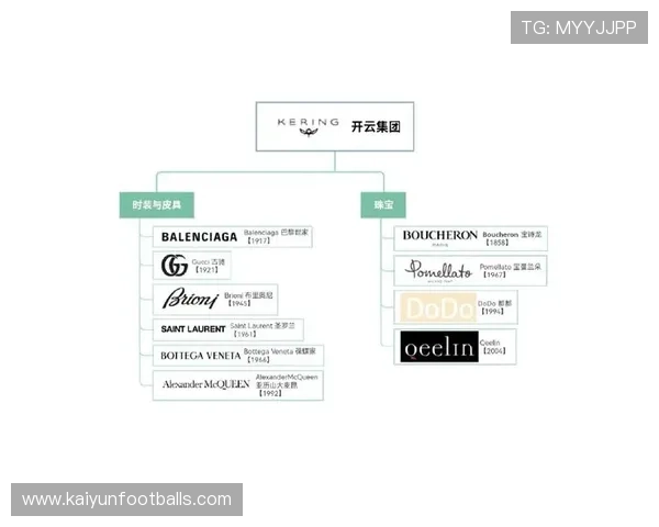 开云品牌形象在奢侈品行业中的独特定位与品牌文化传承策略