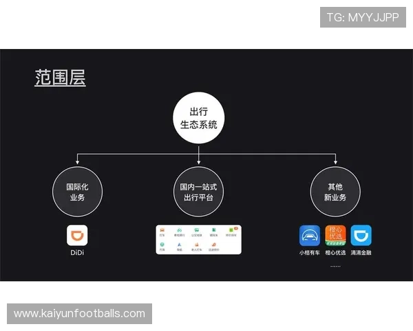 开云网页注册登入用户数据分析助力优化平台用户体验