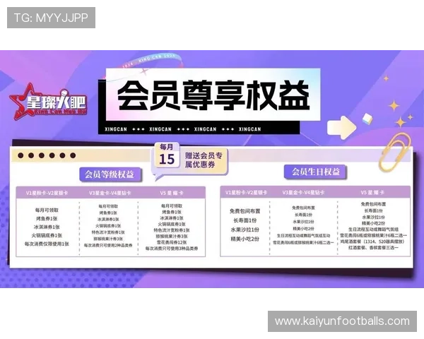 开云官网会员系统介绍，了解会员权益与提升游戏体验的最佳途径